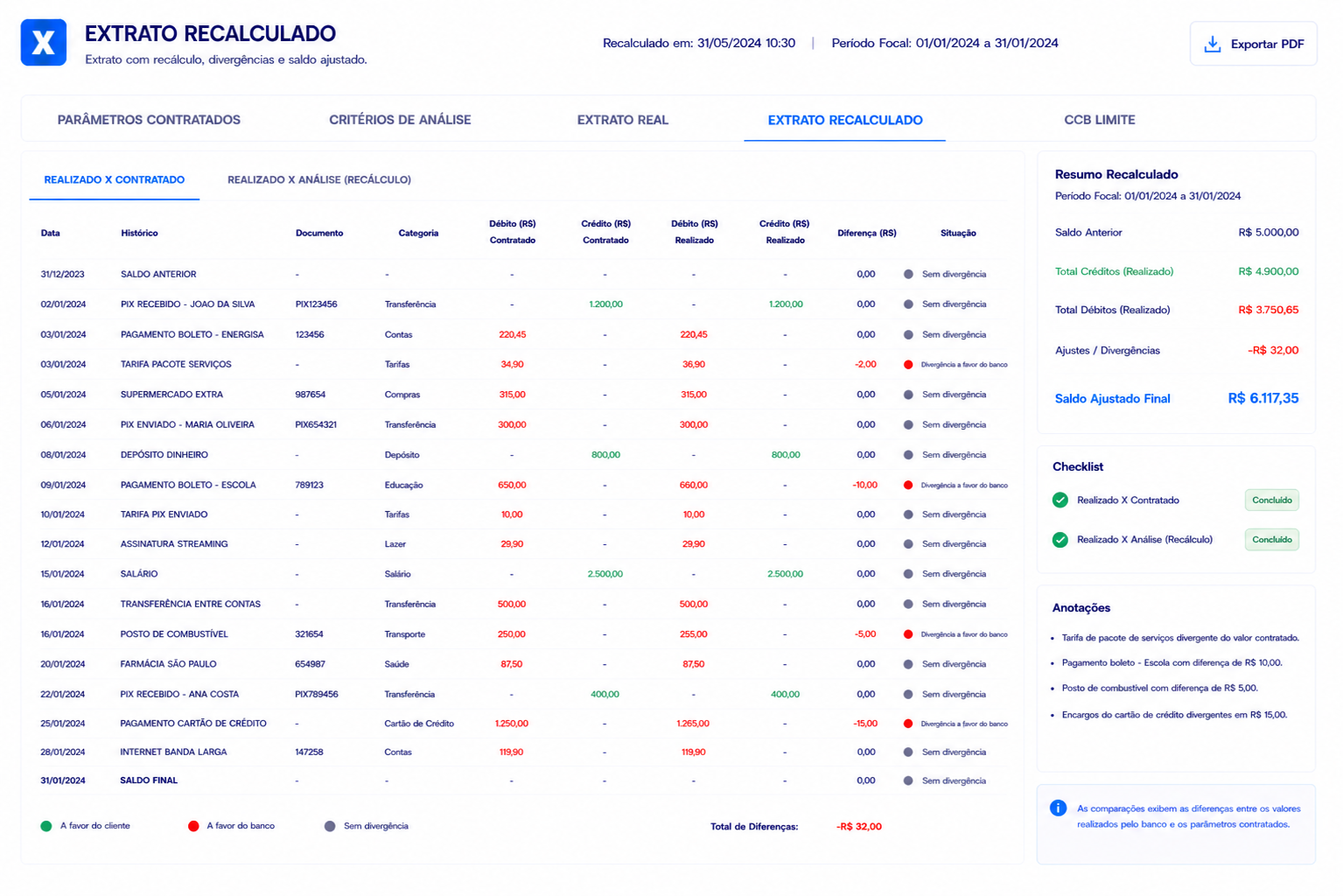 Extrato recalculado corrigido com resumo de lançamentos e divergências.
